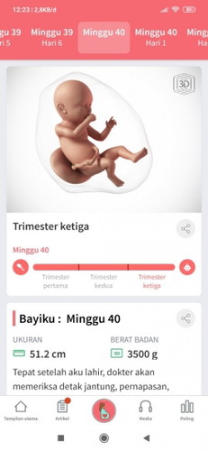 Merasa cemas dan was was