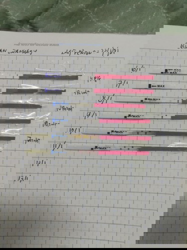 Opk result