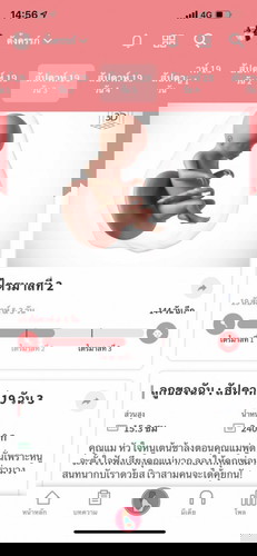 อยากทราบว่า 19สัปดาห์ จะนับว่าท้องกี่เดือนค่ะ