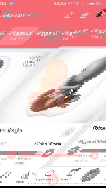 Dilema sesudah posyandu