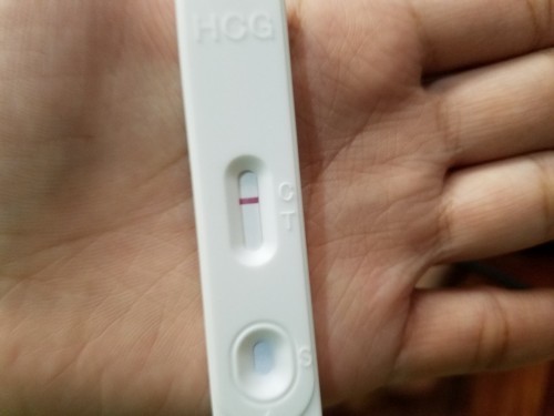 positive or negative