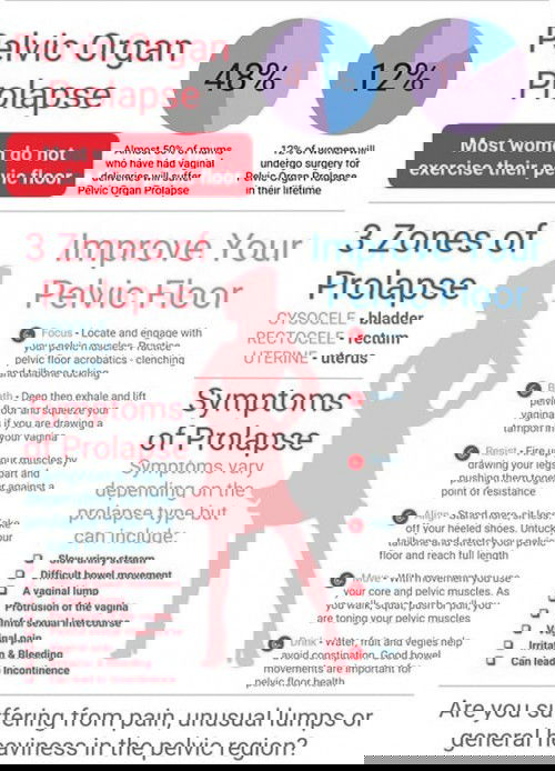 Share your pelvic organ prolapse experience o buwa