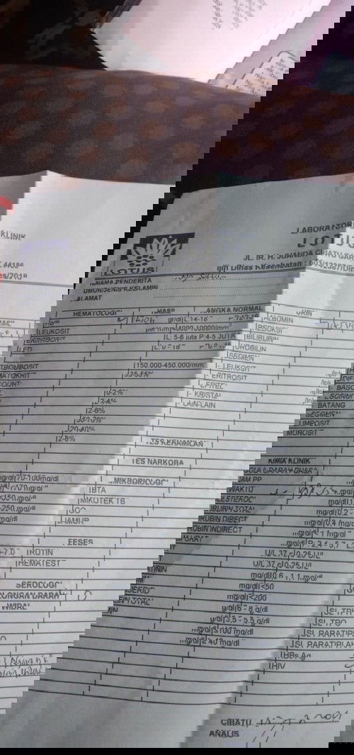 Hasil tes urine positif 1