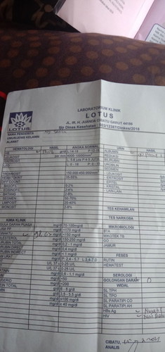 Hasil tes urine positif 1