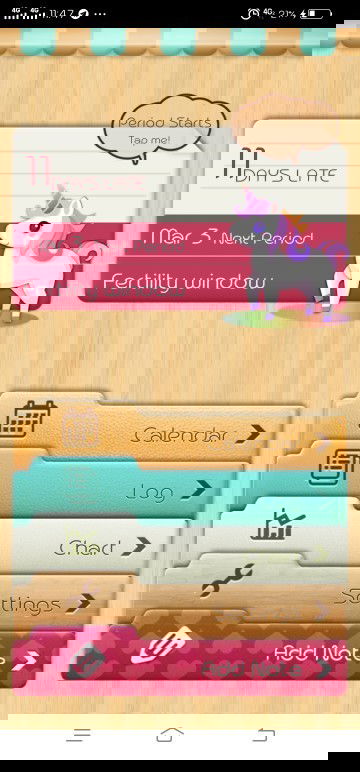 Lewat datang bulan (11 Hari)