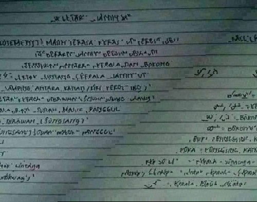 Artikel letak kepala di buku KIA