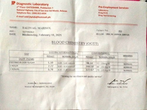 Blood sugar