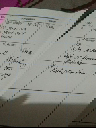 Hai bunda, Aku ada kista dan kemungkinan hamilnya cuma 50%. Apa masi bisa hamil dalam waktu dekat ?