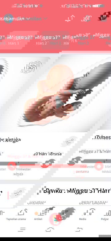 Biar cepat kontraksi