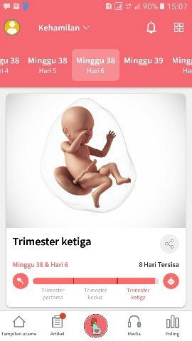 mulai timbul kontraksi