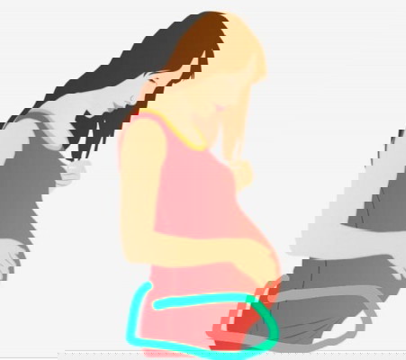 Tanda nak bersalin ke ?