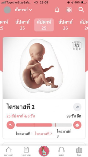 เป็นตกขาว 6 เดือนกว่า