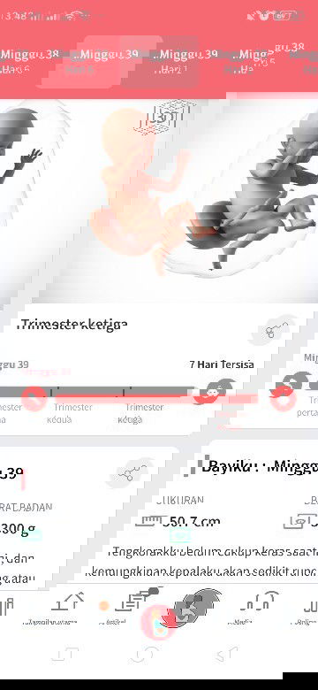 Mohon di aminkan agar baby-nya cepet lauching