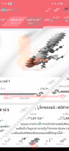 เร่งคลอด แม่ๆคนไหนเคยเร่งคลอดบ้างคะ