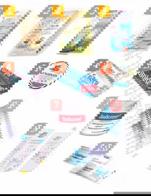 Best Item ✨ หมวด : ยา & โลชั่น Ep.3