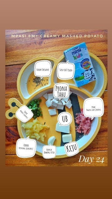 Menu MPASI
