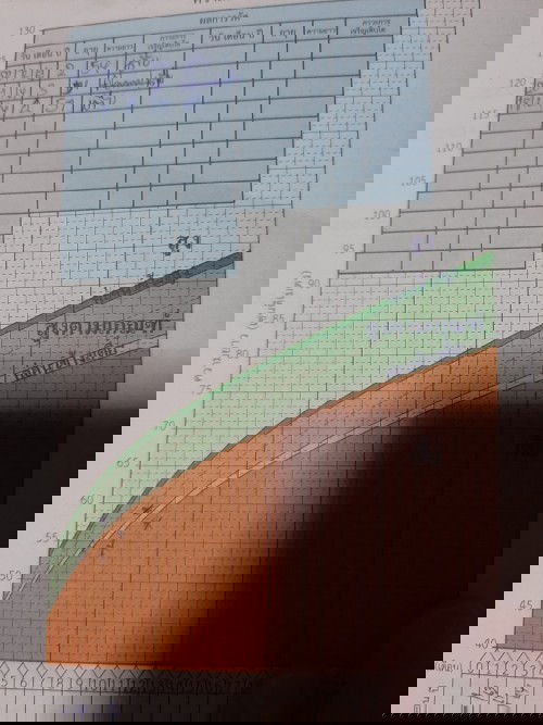 มีบ้านไหนเด็กทารกส่วนสูงไม่ถึงเกณฑ์บ้าง แล้วต้องทำอย่างไรถึงจะถึงเกณฑ์ในเล่มสีชมพู