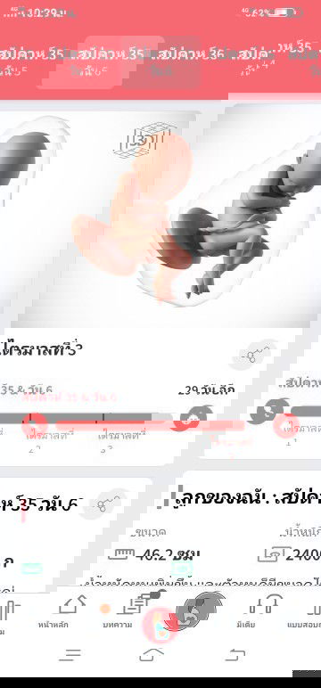 กำหนดคลอดมีนาคม