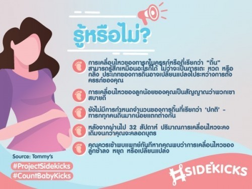 💡🤰 รู้หรือไม่! การเคลื่อนไหว หรือ ลูกดิ้นสำคัญอย่างไร? แม่จ๋านับลุกดิ้นกันบ่อยมั๊ยคะ??