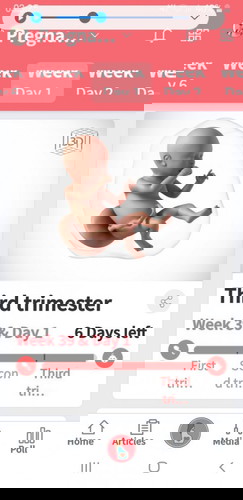 Hiện tại em đag có bầu bé đầu được 39 tuần 1 ngày r ạ mà chưa co dấu hiệu gì hết mẹ nào mát chúc e ạ