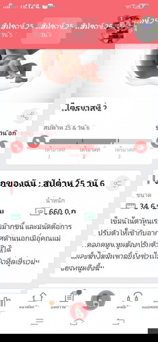 ลูกชายคนแรก 2 มิถุนายน 2564