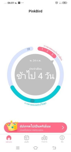 Iuiครบ14 วันตรวจขึ้นขีดเดียว