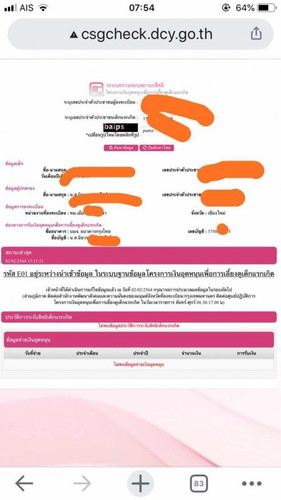 สอบถามหน่อยนะคะ