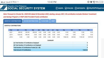 Maternity Benefits. Please help if qualified po ako.