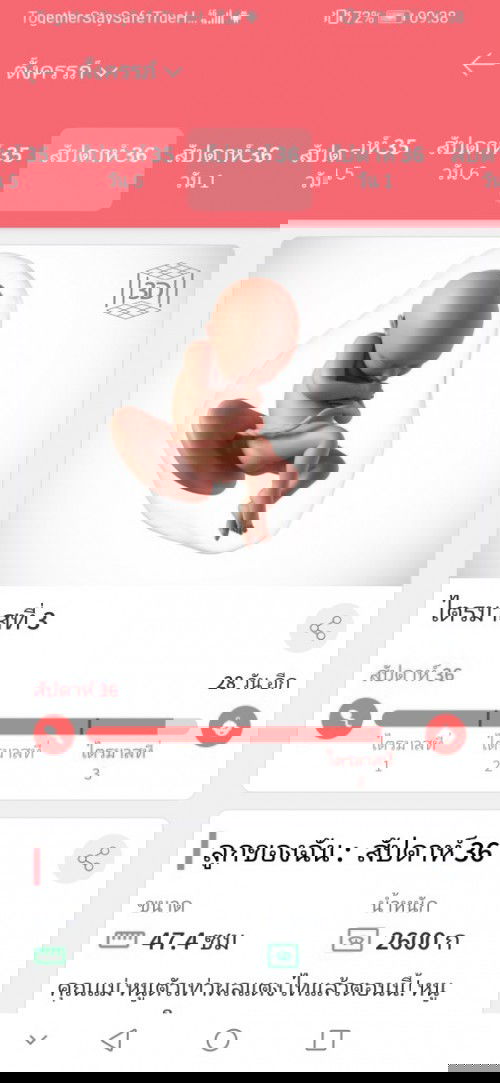 36 สัปดาห์​ ประมาณ​กี่เดือนคะแม่ๆ