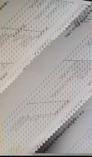 Urinalysis
