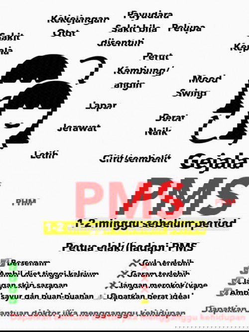 INFO ! Simptom period