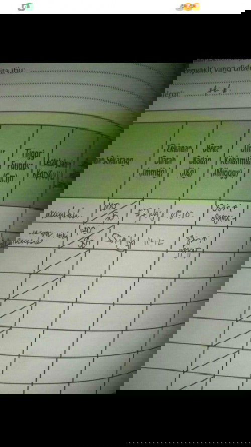 Menghitung usia kehamilan emang gt ya bun? Tapi jarak kontrol kan 4minggu pdhl mnrt hpht skrng 15mg