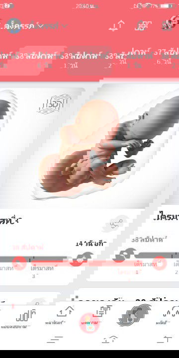 ไม่อยากเจ็บท้องคลอด