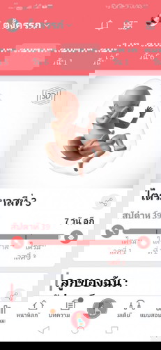 อยากเจอหน้าแล้วแต่ยังไม่มีอาการปวด