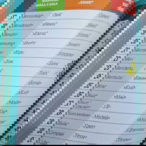 Kenapalah masa zaman sekolah dulu takde buku camni kan 😁

Mesti boleh skor A in English 🤩