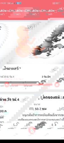 ใกล้คลอดกันยังค่ะ