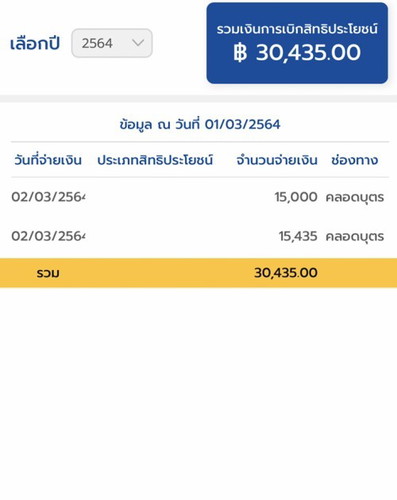 เบิกค่าคลอดประกันสังคม 2564