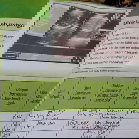 Assalamualaikum bunda²