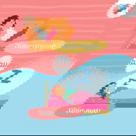 Mommies selalu kalau tidur yang mana satu?