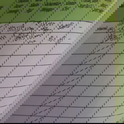 Arti hasil periksa kehamilan