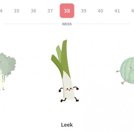 Week 38th ❤️