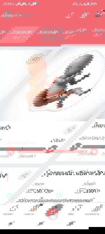 จะถึงกำหนดคลอดไม่มีอาการ