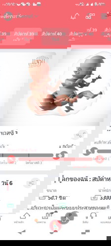 จะถึงกำหนดคลอดไม่มีอาการ