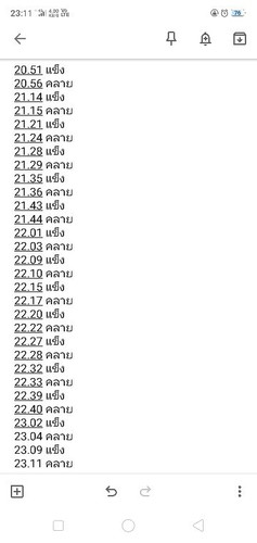รบกวนสอบถามแม่ๆ ท้องแข็งแบบนี้
