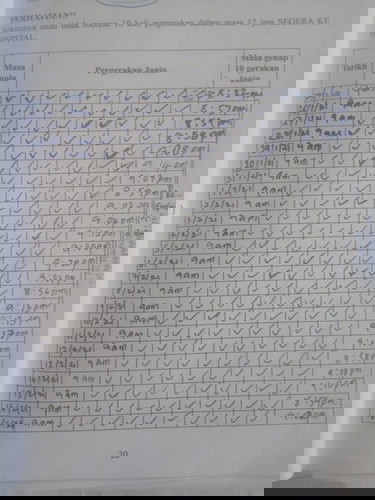 Bagaimana nak membaiki carta pergerakan bayi