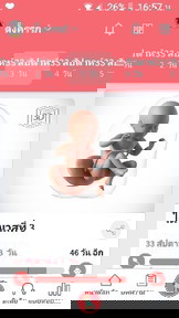 33w3dแล้วค่ะ