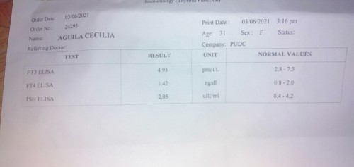 THYROID RESULT
Ano po Kaya ibig sabihin nito