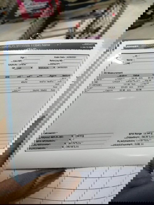 37​ สัปดาห์​