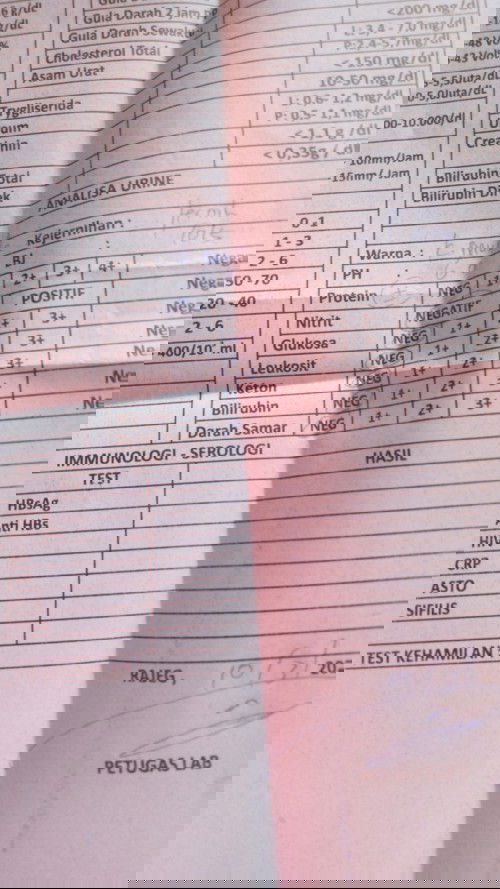 Bertanya tentng protein