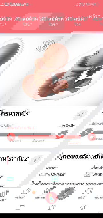 อยากแตกแล้ว